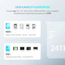 Ugreen Usb 3.0 2.5-3.5 Inch Dual Bay Usb 3.0 Sata Dock Station (50857)