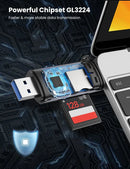 Ugreen 2-in-1 USB C OTG Card Reader