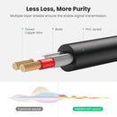 Copy of 3.5mm to 2RCA Audio Splitter Cable - 5M