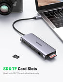 Ugreen 10 in 1 USB C Hub