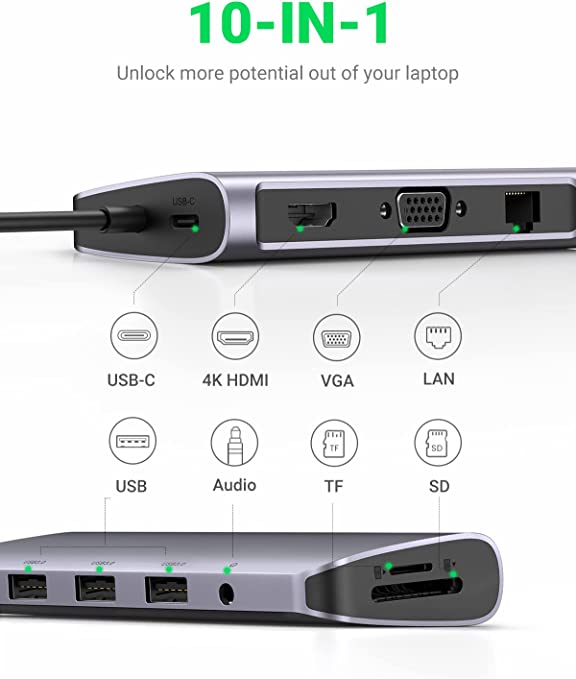 Ugreen 10 in 1 USB C Hub