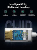 UGREEN Mini DisplayPort to HDMI Adapter Mini DP Male to HDMI Female Thunderbolt 2.0 to HDMI Adapter Suitable for Apple MacBook Pro MacBook Air Microsoft Surface Pro 4 Pro 3 Google Chromebook White