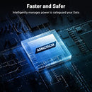 Ugreen USB C 2.5 Inches SATA III Hard Drive Enclosure