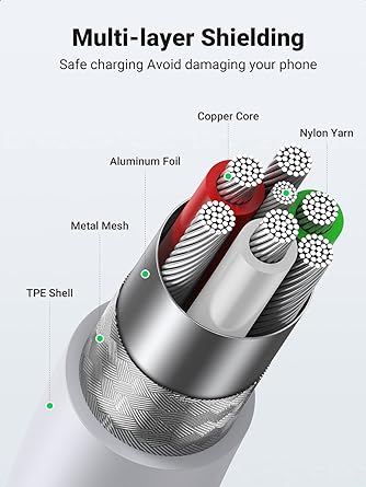 GREEN iPhone Cable 1M[MFi Certified] Lightning Cable iPhone Charger Cable 2.4A Lightning Cord Compatible for iPhone 14/14 Pro/14 Plus/14 Pro Max, iPhone 13 Pro 12 Pro Max 11 XS 7 Plus 6S ipad Pro - 1M