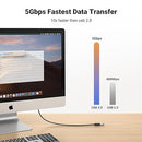 UGREEN USB Extension Cable USB 3.0 Extender Cord Type A Male to Female Data Transfer Lead, 1m