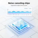 UGREEN USB to Audio Jack Sound Card Adapter with Dual TRS 3-Pole Headphone and Microphone USB to Aux 3.5mm External Audio Converter for Windows Mac Linux PC Laptops Desktops PS5 Headsets Black