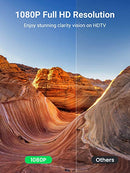 UGREEN Mini DisplayPort to HDMI Adapter Mini DP Male to HDMI Female Thunderbolt 2.0 to HDMI Adapter Suitable for Apple MacBook Pro MacBook Air Microsoft Surface Pro 4 Pro 3 Google Chromebook White