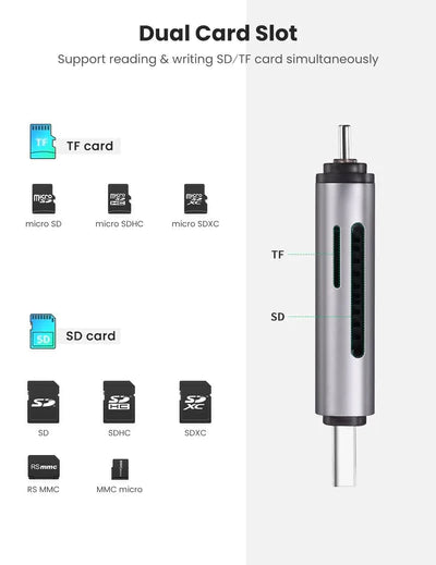 Ugreen 2-in-1 USB C OTG Card Reader