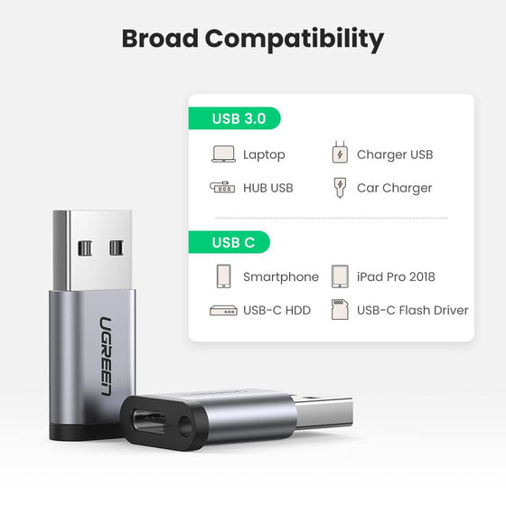 USB C to USB 3.0 Converter