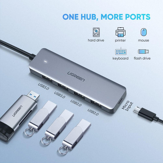 4 Ports USB C Hub