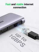 Ugreen 10 in 1 USB C Hub