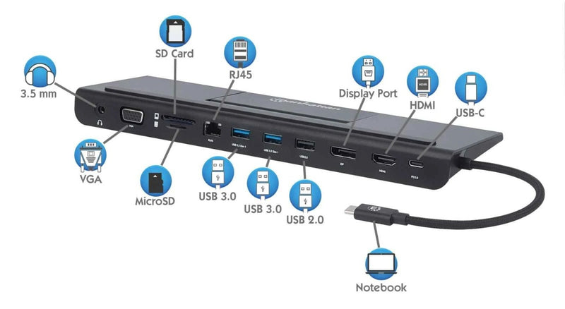 USB-C 11-in-1 Triple-Monitor Converter USB-C Docking Station with MST Manhatten - 153478